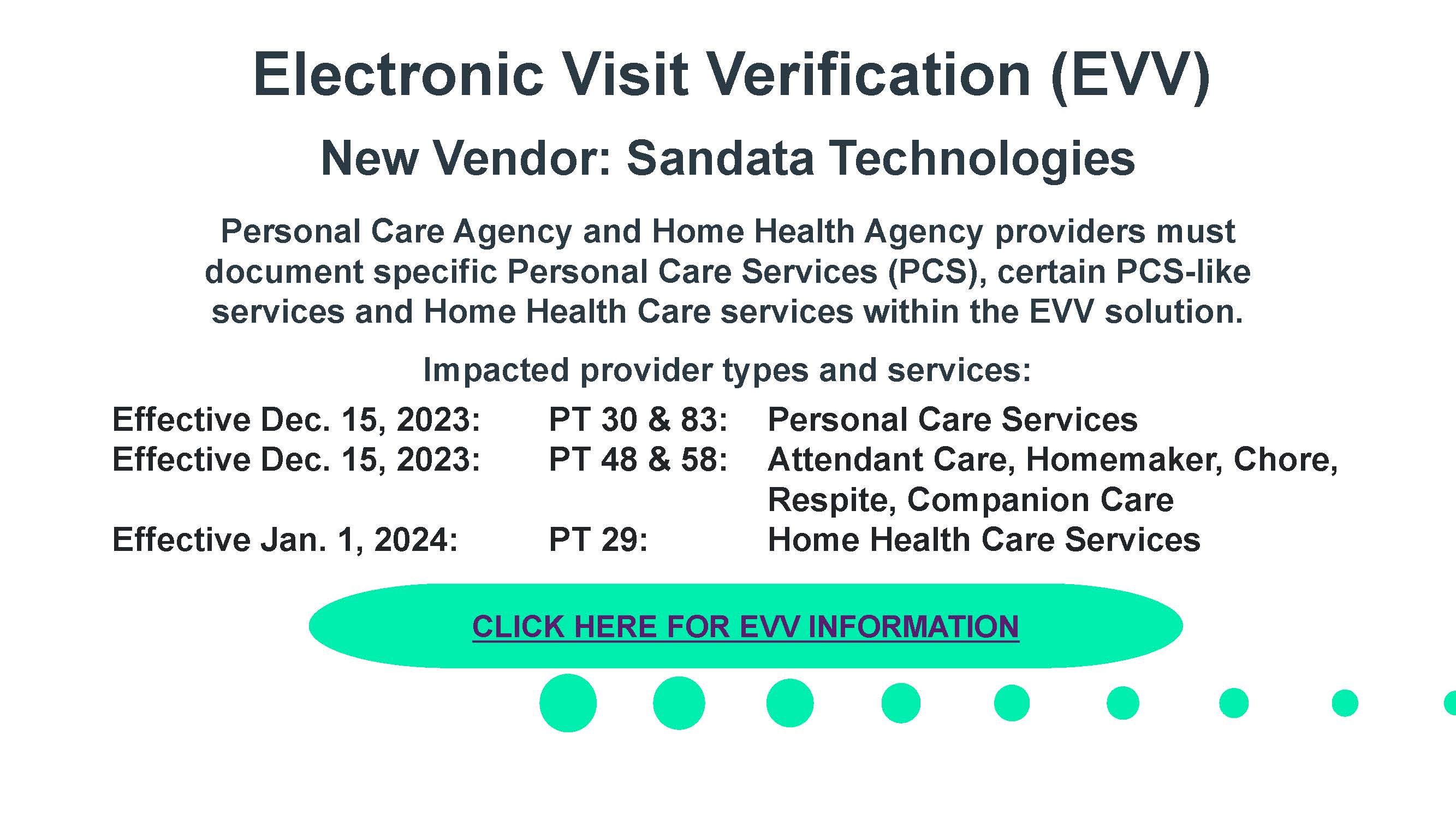 Nevada Medicaid